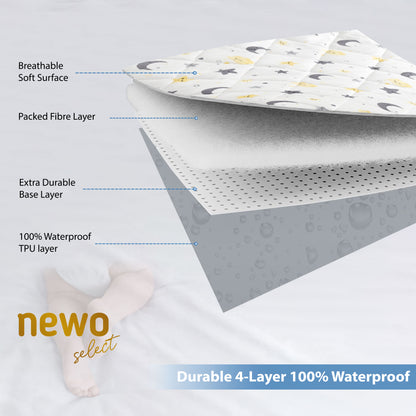 Newo Select Waterproof Crib Mattress Protector Sheets